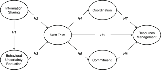 Figure 1 Refer to the image caption for details.