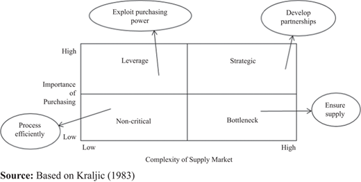 Figure 1 Refer to the image caption for details.