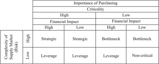 Figure 4 Refer to the image caption for details.