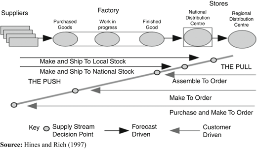 Figure 3 Refer to the image caption for details.