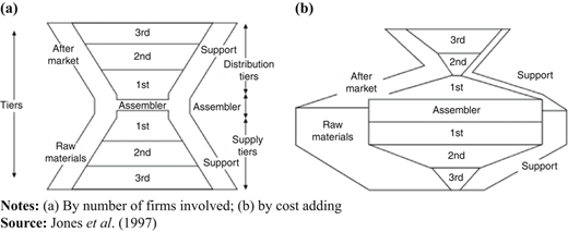 Figure 5 Refer to the image caption for details.