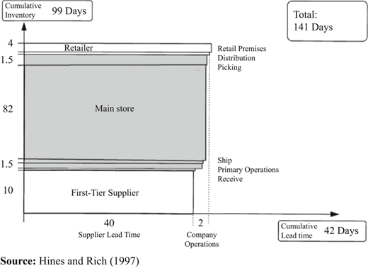 Figure 7 Refer to the image caption for details.