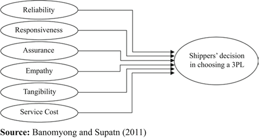 Figure 10 Refer to the image caption for details.