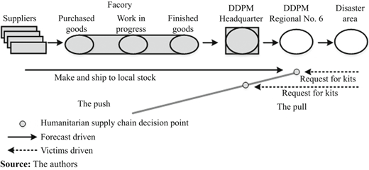 Figure 12 Refer to the image caption for details.