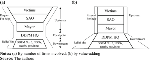 Figure 14 Refer to the image caption for details.