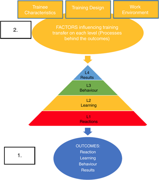 Figure 1 Refer to the image caption for details.