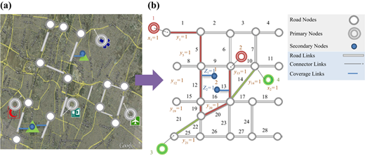 Figure 1 Refer to the image caption for details.