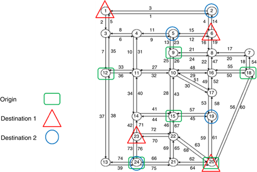 Figure 2 Refer to the image caption for details.