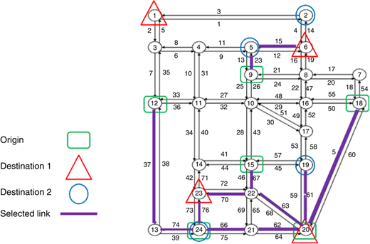 Figure 3 Refer to the image caption for details.