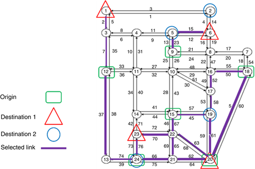 Figure 4 Refer to the image caption for details.