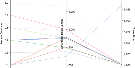 Figure 7 Refer to the image caption for details.