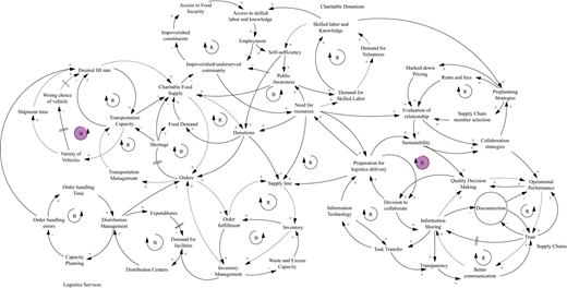 Figure 2 Refer to the image caption for details.
