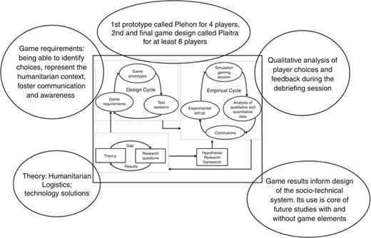 Figure 2 Refer to the image caption for details.