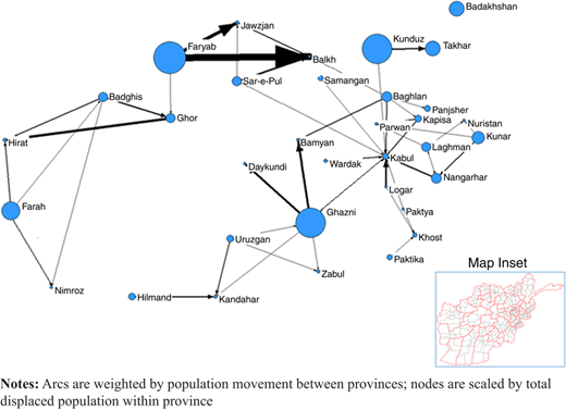 Figure 1 Refer to the image caption for details.