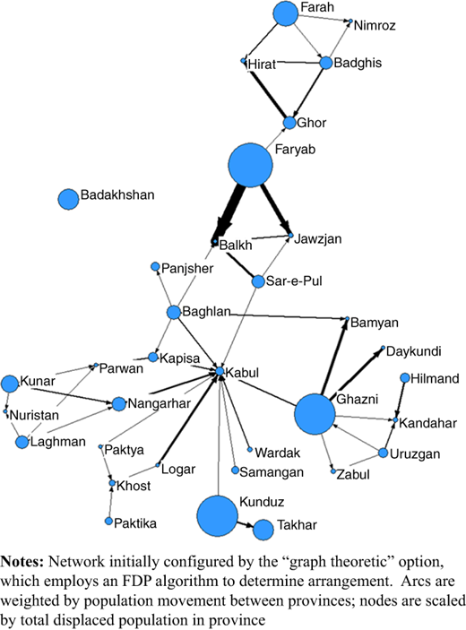 Figure 2 Refer to the image caption for details.