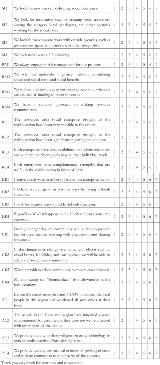 The table is titled "Assessment of Social Enterprise Activities" and has seven columns, including the first column for item codes (e.g., S1, RM1, RC1) and subsequent columns for numerical values ranging from one to seven. The data is arranged in four categories: "Social Outcomes" (S), "Risk Management" (RM), "Resource Contribution" (RC), "Emotional Resilience" (ER), "Community Resilience" (CR), and "Adaptive Capacity" (AC). Each category has a series of statements related to activities or assessments, followed by corresponding numerical values for evaluation. The structure features repeated patterns with similar operational phrases, and each entry consists of clear statements followed by a series of ratings, all flowing from left to right. The format allows for quick comparison across rows, where each entry's significance can be assessed by the provided ratings.
