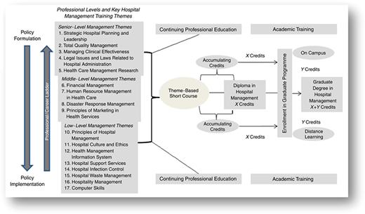 Figure 1 Refer to the image caption for details.