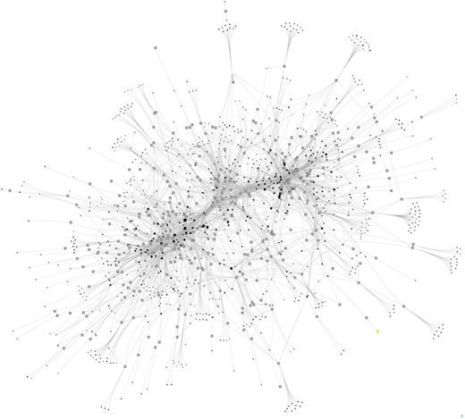 Figure 2 Refer to the image caption for details.
