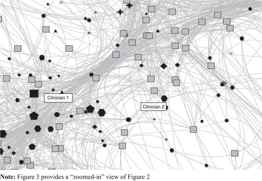 Figure 3 Refer to the image caption for details.