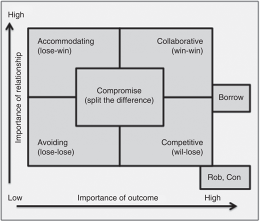 Figure 1 Refer to the image caption for details.