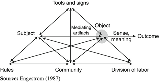 Figure 1 Refer to the image caption for details.