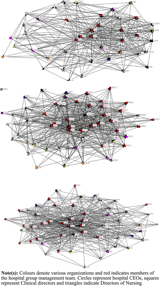 Figure 1 Refer to the image caption for details.