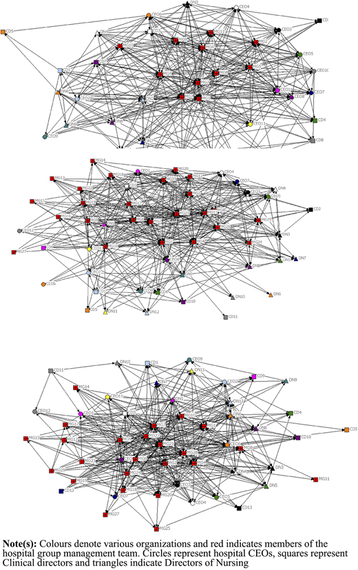 Figure 2 Refer to the image caption for details.