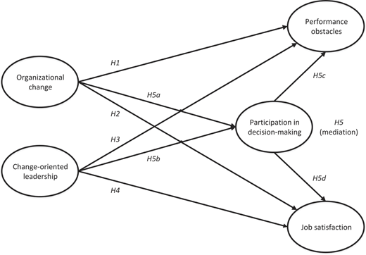 Figure 1 Refer to the image caption for details.