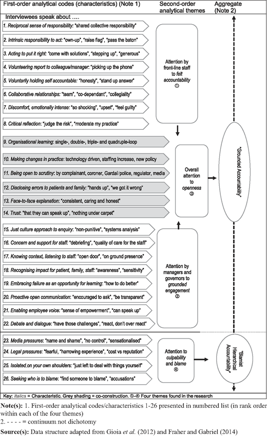 Figure 1 Refer to the image caption for details.