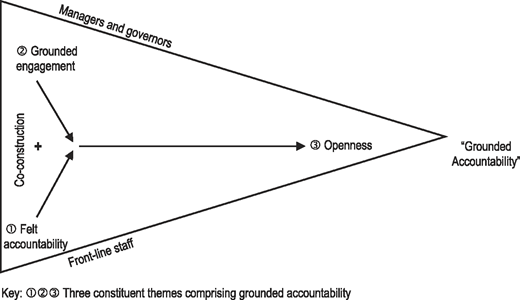 Figure 2 Refer to the image caption for details.