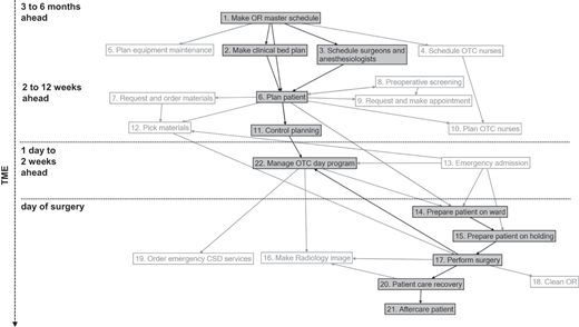 Figure 1 Refer to the image caption for details.