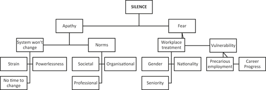 Figure 1 Refer to the image caption for details.