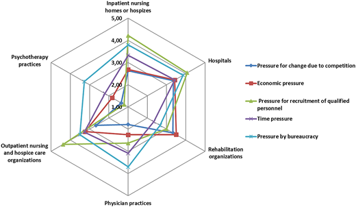 Figure 1 Refer to the image caption for details.