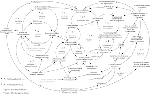 Figure 2 Refer to the image caption for details.