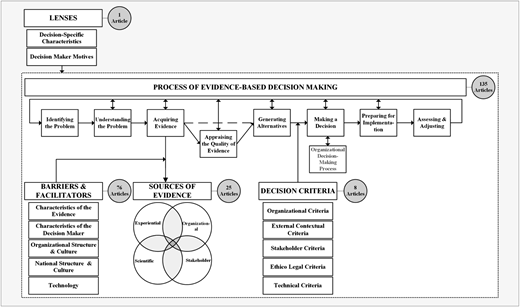 Figure 1 Refer to the image caption for details.