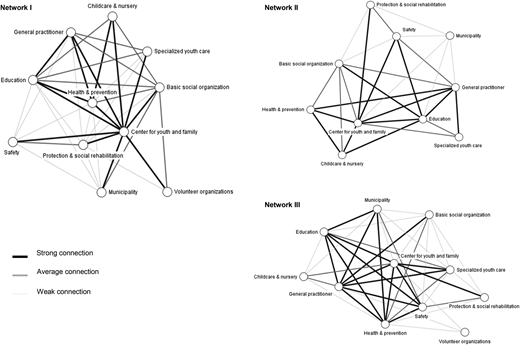 Figure 1 Refer to the image caption for details.