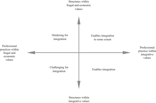 Figure 1 Refer to the image caption for details.