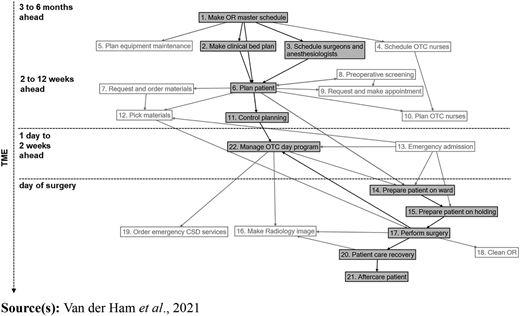 Figure 1 Refer to the image caption for details.