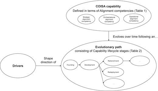 Figure 1 Refer to the image caption for details.
