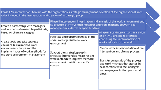 Figure 2 Refer to the image caption for details.