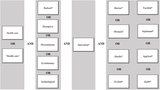 Figure 1 Refer to the image caption for details.