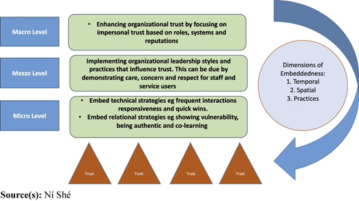 Figure 1 Refer to the image caption for details.