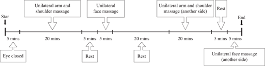 Figure 1 Refer to the image caption for details.