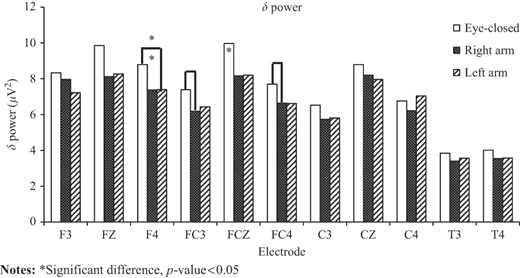 Figure 2 Refer to the image caption for details.