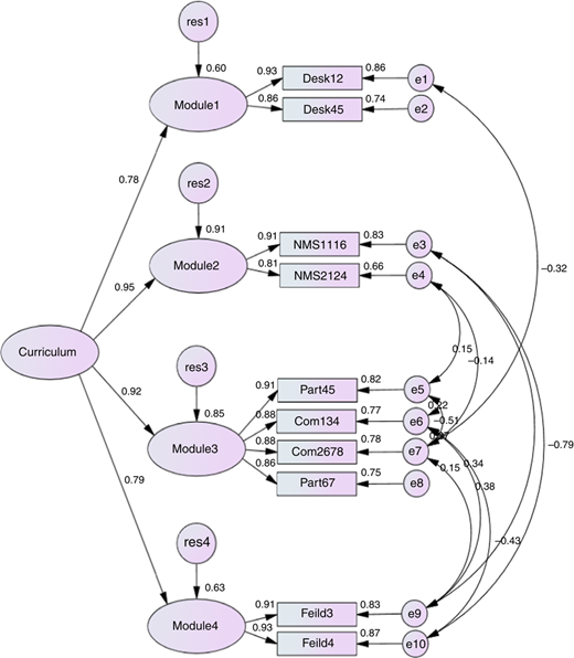 Figure 1 Refer to the image caption for details.