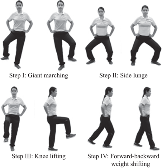 Figure 1 Refer to the image caption for details.
