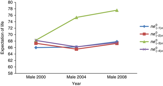 Figure 1 Refer to the image caption for details.