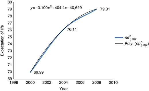 Figure 4 Refer to the image caption for details.