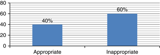 Figure 2 Refer to the image caption for details.