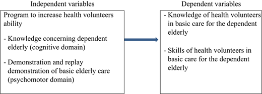 Figure 1 Refer to the image caption for details.